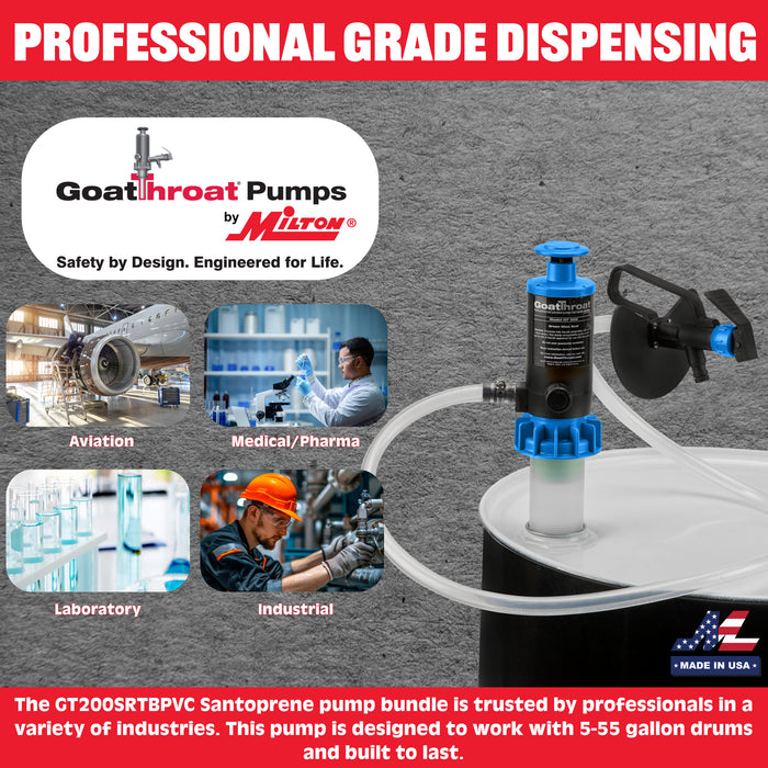 GT200S Pump Bundle W/Remote Tap - PVC Hose