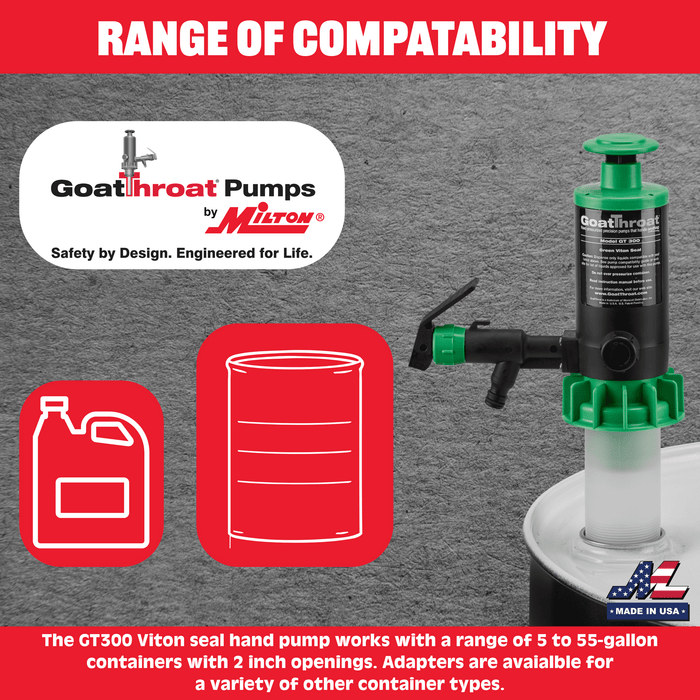 Drum Pump with Viton Seals