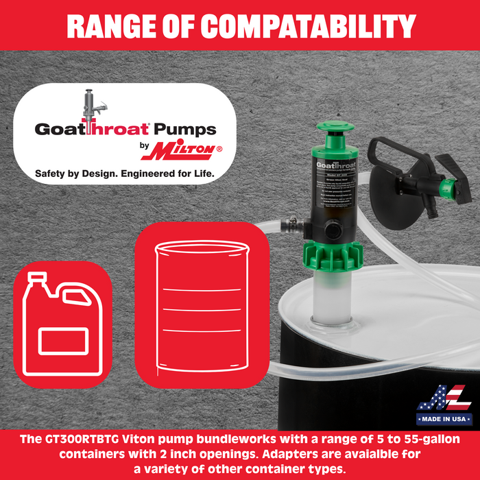 GT300 Pump Bundle W/Remote Tap - Tygon Hose
