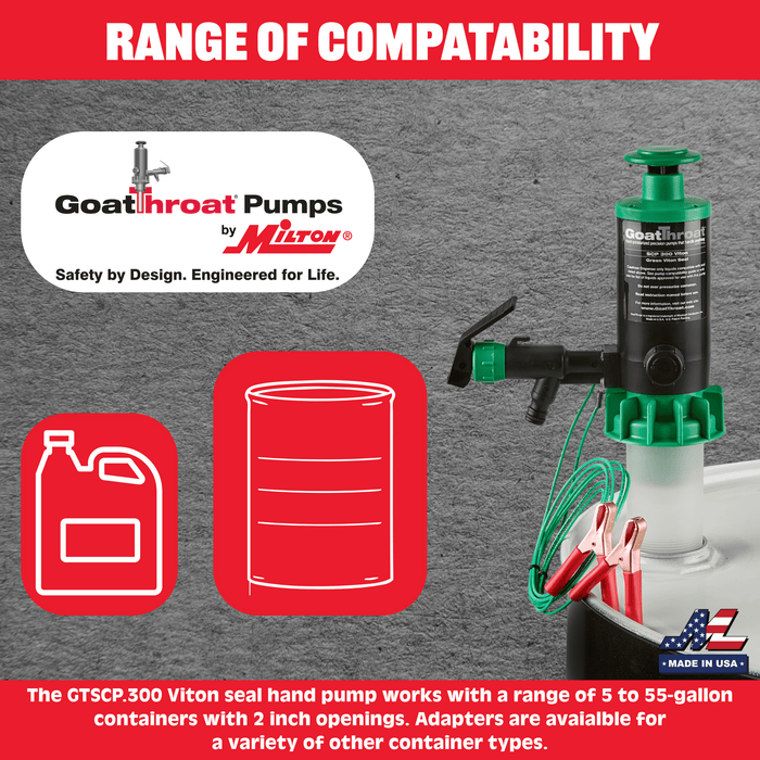Groundable Drum Pump for Flammables Viton Seals