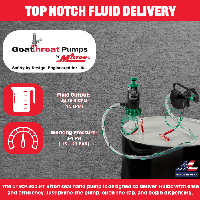 Groundable Drum Pump and Remote Discharge Tap with Viton Seals