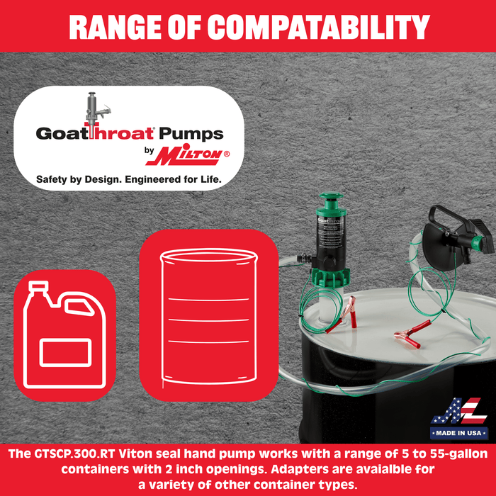 Groundable Drum Pump and Remote Discharge Tap with Viton Seals
